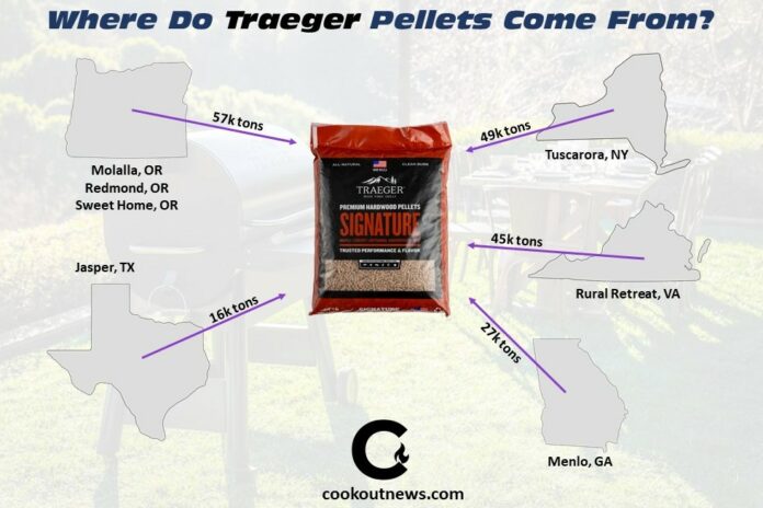 Traeger Pellet Production