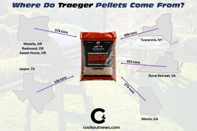 Where Do Traeger Pellets Come From? CookOut News Grill Business