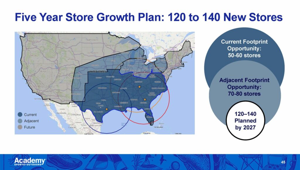Academy Sports Growth Map