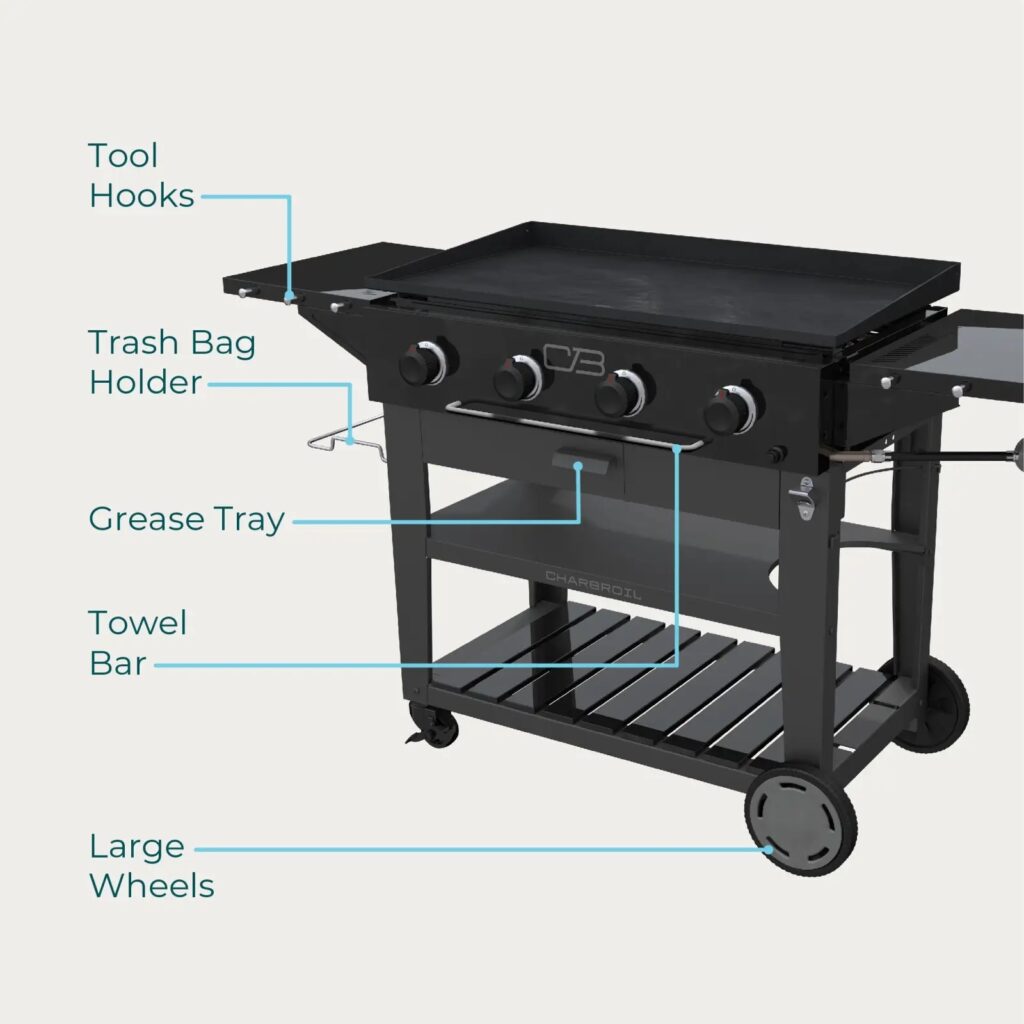 Char-Broil Performance Series 36" Griddle Key Features