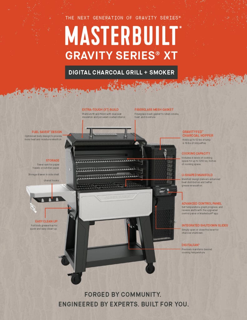 Masterbuilt Gravity Series Open with Features