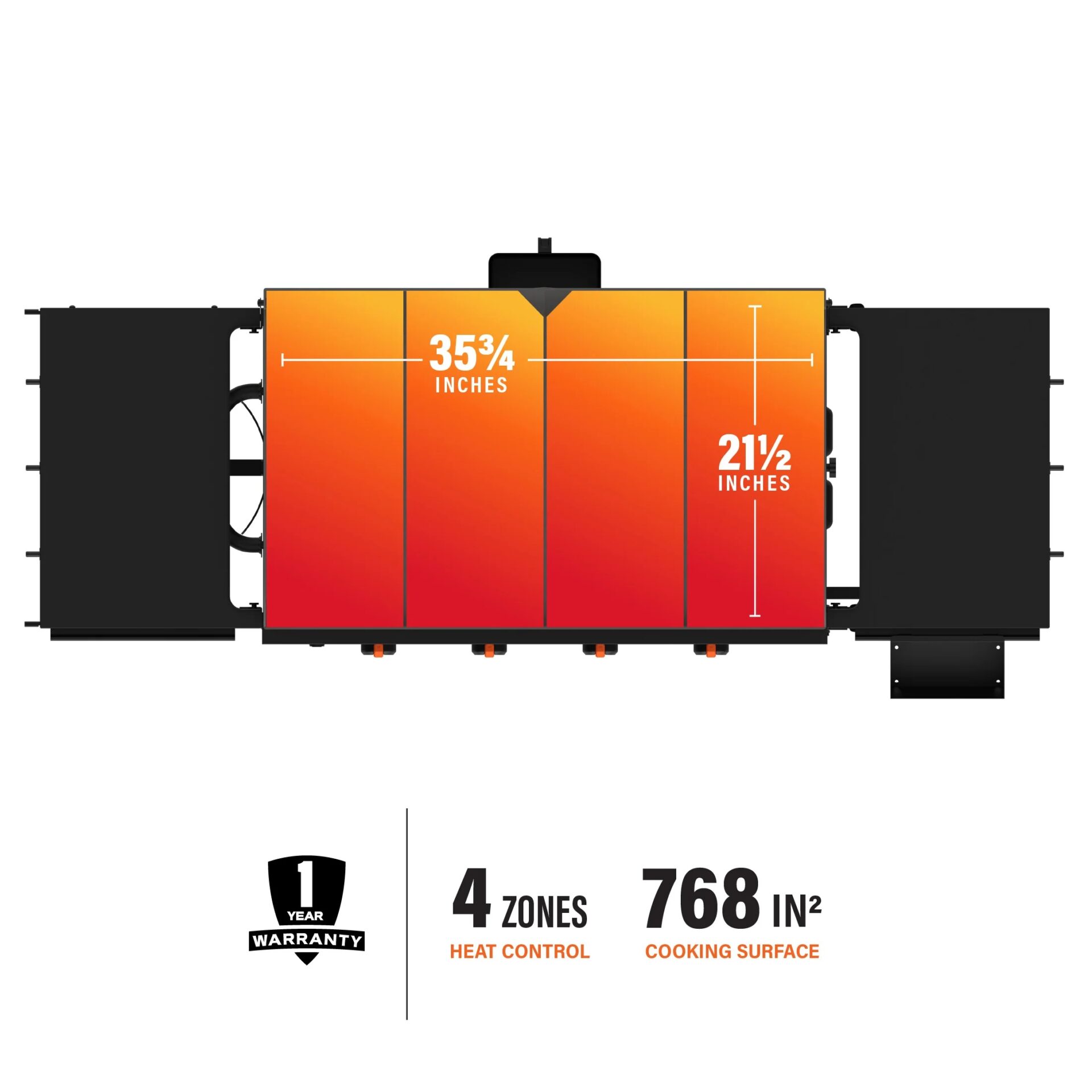 Blackstone Releases New Omnivore Griddles Better Features and Styling