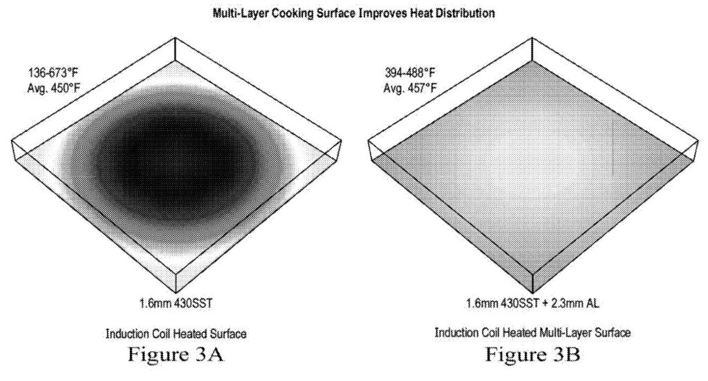 WC Bradley Induction Griddle Patent - Heat Distribution