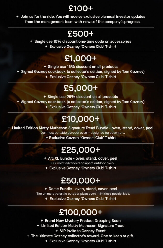 Gozney Crowdfund Reward Tiers